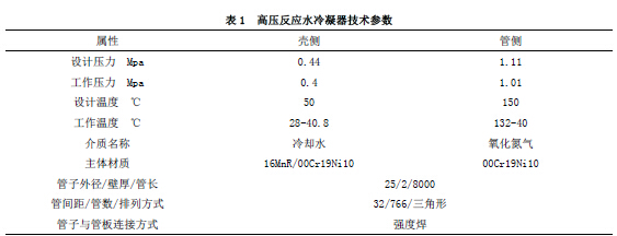 表1 高壓反應水冷凝器技術參數